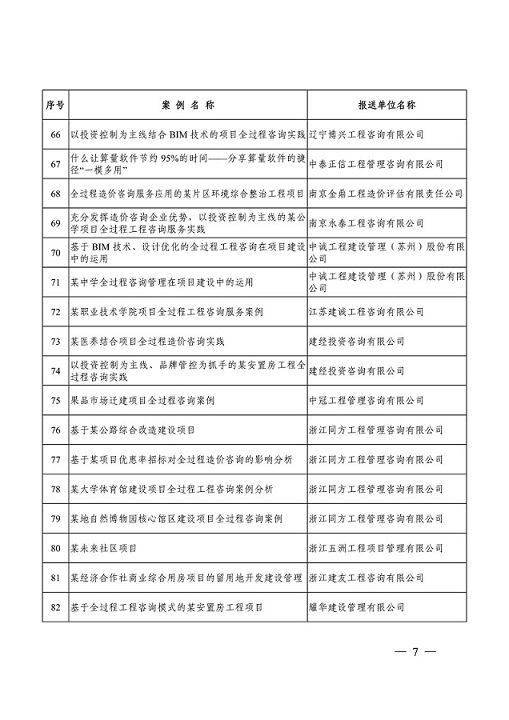 關(guān)于公布全過程工程咨詢典型案例庫項目信息的通知（中價協(xié)〔2023〕2號）_06.jpg